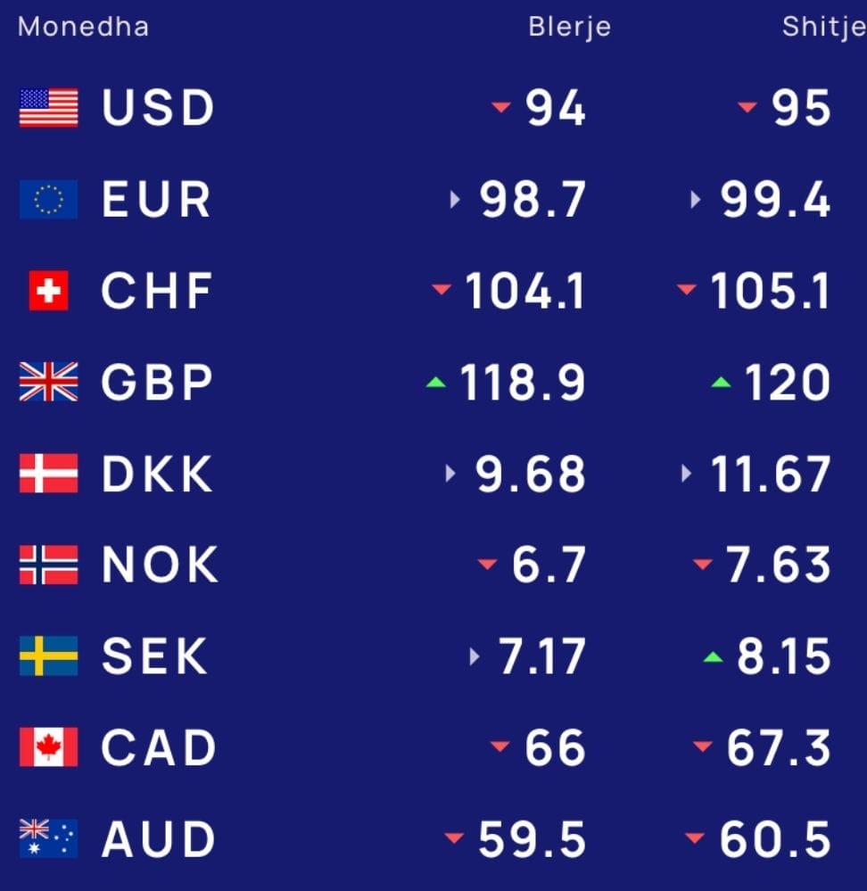 Screenshot 20250221 224229 Facebook871537456916373641