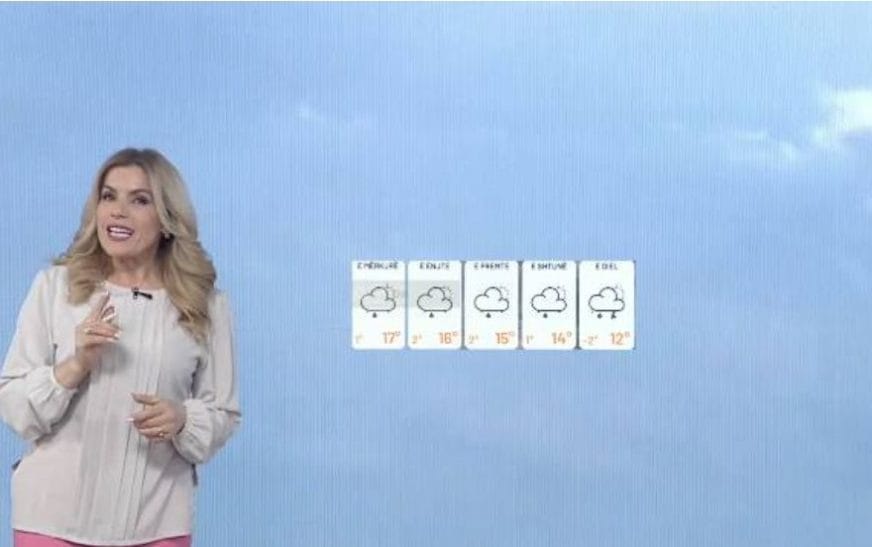 Ndryshon Moti, sot dita e fundit me diell për.. Sinoptikania zbulon cfarë na pret gjatë 5 ditëve në vijim..